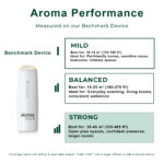 Magic Trick #1 - Image 5