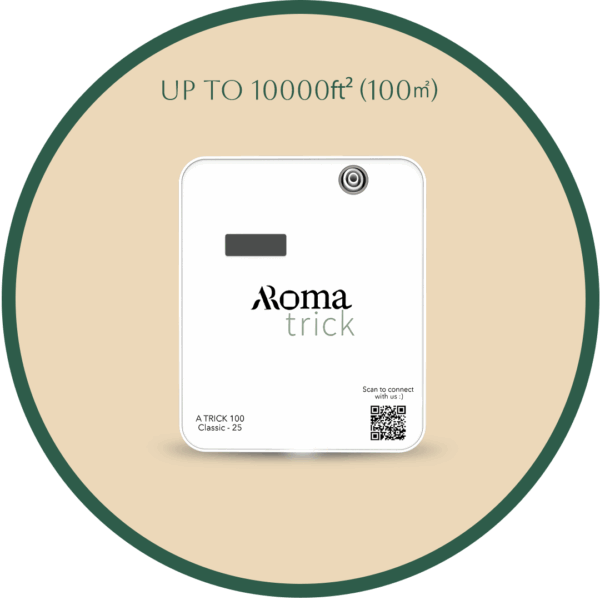 A Trick 100 Classic–25 (+£90)