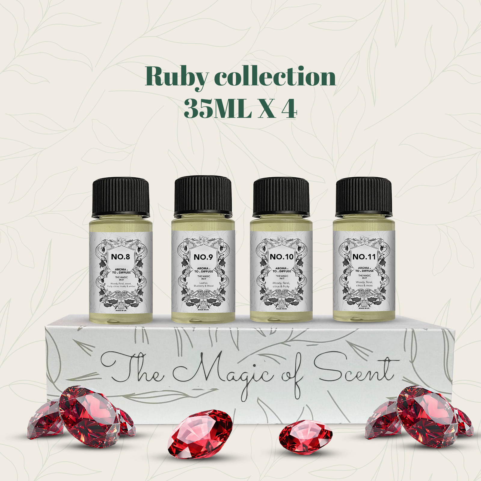 Ruby collection